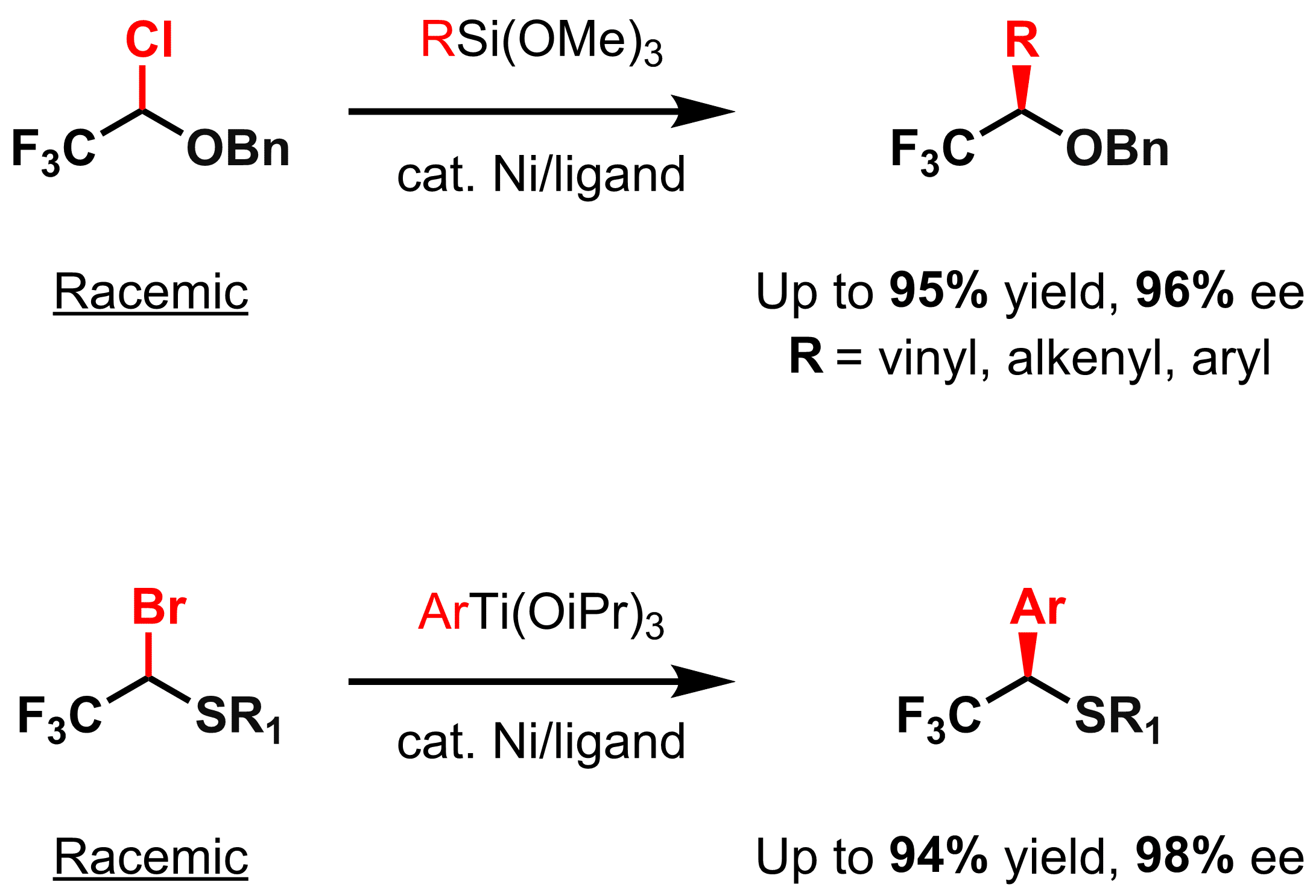 The reaction scheme